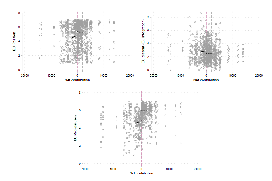 rd_plots.png